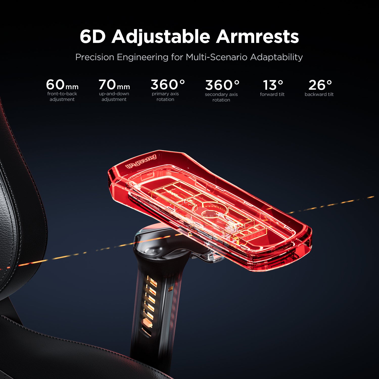 AutoFull M6 Pro Gaming Chair with Ventilation & Heating Cushion